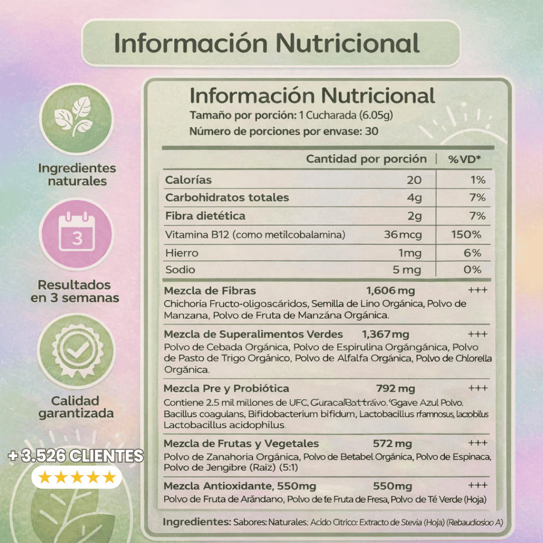 BLOOM GREENS: AYUDA A ELIMINAR TUS PARASITOS EN POCO TIEMPO- INCLUYE GUIA DE RECETAS SALUDABLES